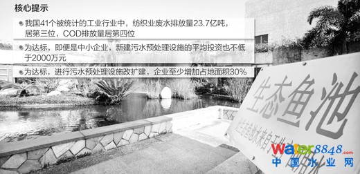 (j)2012桶ȾI(y)ˮȾŷŘ(bio)(zhn)11F(xin)мI(y)W(xu)(ºQCOD)ֱŷ80/@2013CODֱŘ(bio)(zhn)ߵ100/ȾI(y)Tٴ