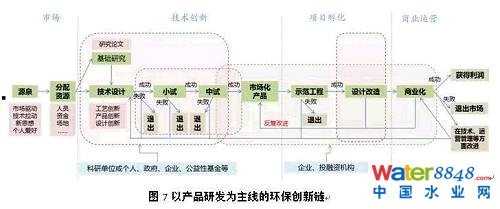 D | h(hun)a(chn)I(y)rֵ朼(chung)朷