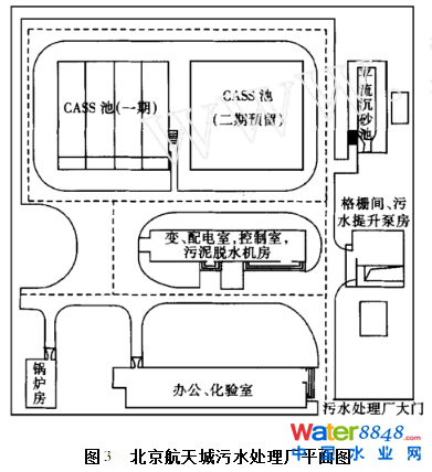 ѭh(hun)ʽ෨ˮ̎SOӋ\