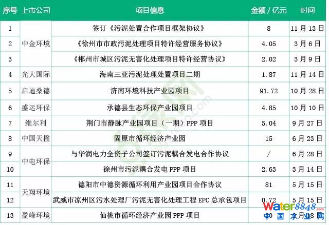 Ї̎Јİl(f)չF(xin)