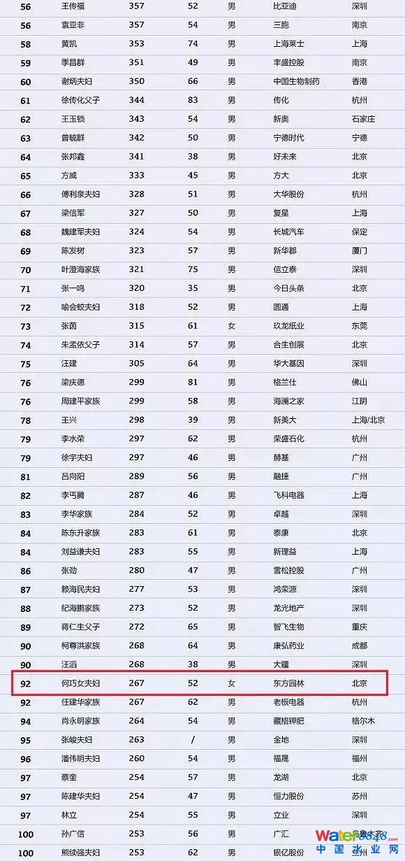 h(hun)縻l(shu)26λQ”2018Ї(gu)1000”
