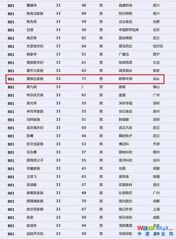 h(hun)縻l(shu)26λQ”2018Ї(gu)1000”