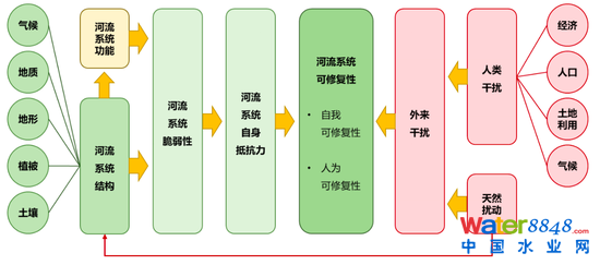 D18ӰB(ti)ĸؘ(gu)ɏ(f)sͨ̎ڄӑB(ti)׃Уh(hun)׃ YρԴ_YyоԺ
