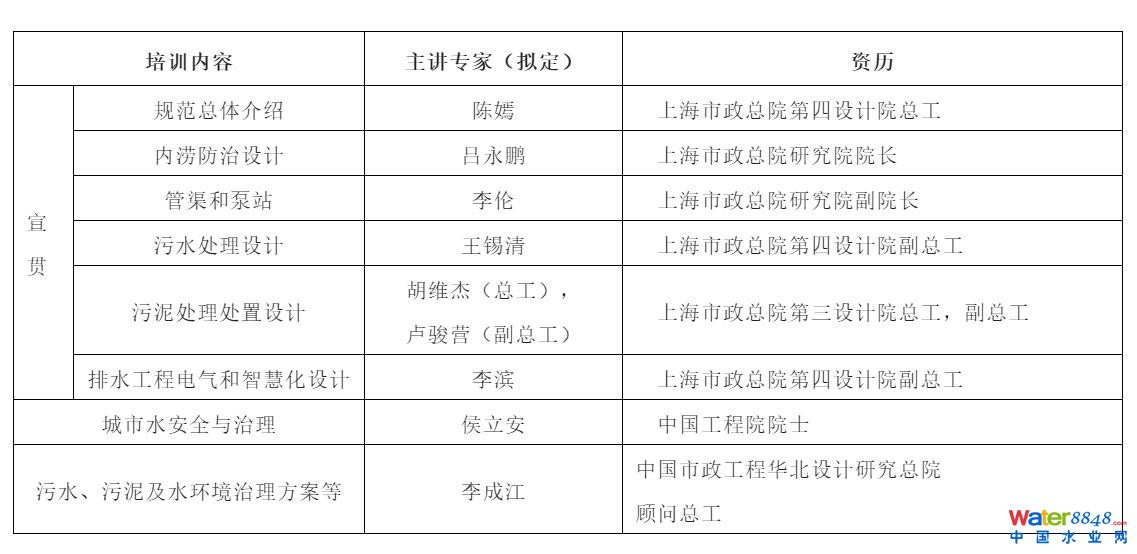 ˮO(sh)Ӌ(j)(bio)(zhn)GB 50014-2021؞ˮO(sh)Ӌ(j)(xin)Ӗ(xn)