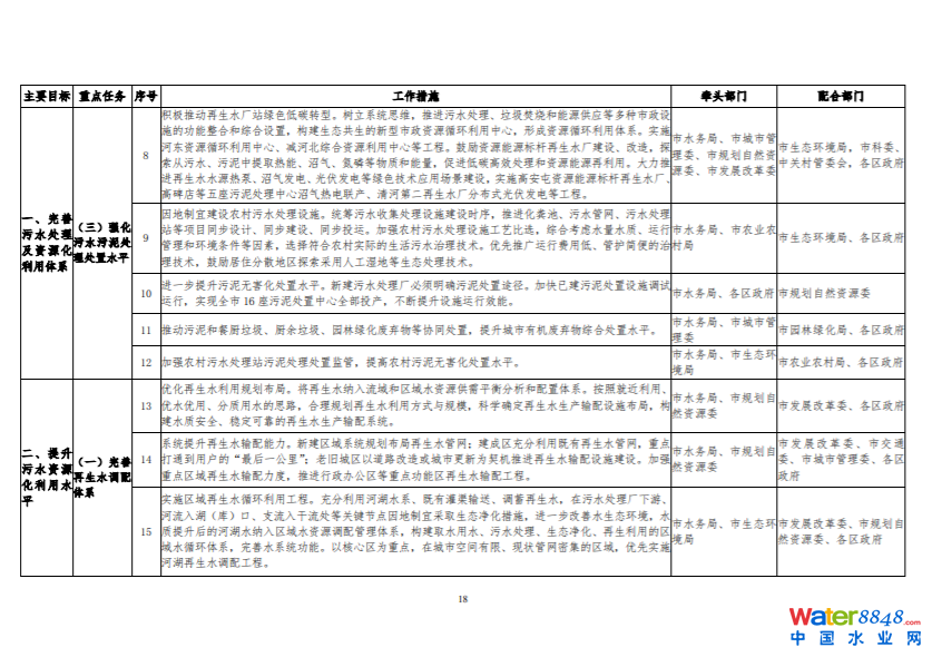 1654759232936648.png image.png