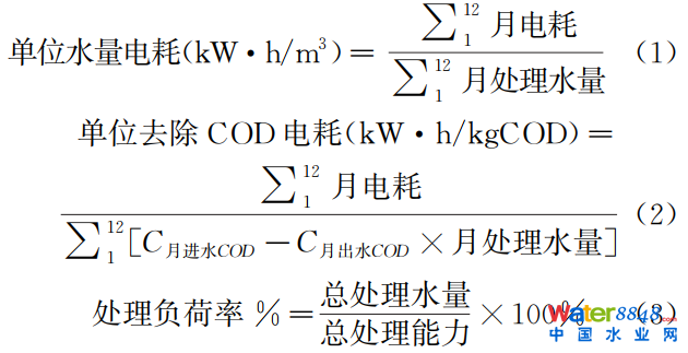 68ǣS(zhn)ˮ̎SOc\ЬF(xin)